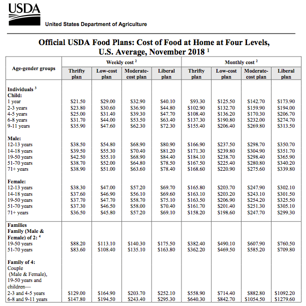 screen shot 2019-01-27 at 1.43.36 pm